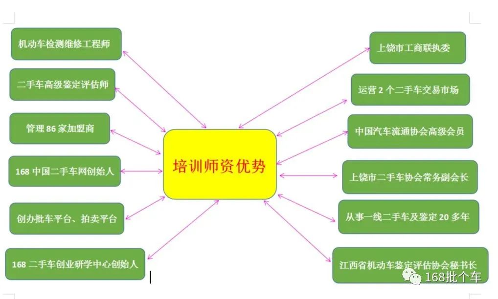 1662608638724716.jpeg mmexportc729a95456656ba80dce383c6ac99c00_1662608.jpeg